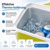 15L Kühlbox mit Kühlakku – Premium Kühltasche mit Produktbild-Vorschau 9