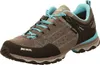 Meindl Ontario Lady GTX Damen Wanderschuh GRAY/AZURE Produktbild-Vorschau 16