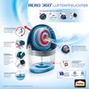 Pattex Luftentfeuchter Gerät Aero 360 inkl. 450g Tab Náhled obrázku produktu 5