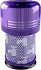 Ersatz Filter fš¹r Dyson V12 Detect Slim Produktbild-Vorschau 6