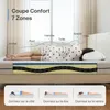 Collage showing a mattress with a diagram illustrating its 7 comfort zones and how different sleeping positions are supported. Voir les images du produit