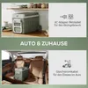 Outsunny 33 Liter Kompressor Kühlbox elektrische Kühlbox Produktbild-Vorschau 5