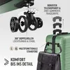 DEUBA TRAVEL Koffer Set 3tlg Hartschalenkoffer Mint Produktbild-Vorschau 4