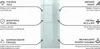 Transparent – 120x80 cm – rechteckige Tischplatte Glas – Produktbild-Vorschau 10
