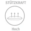 Paradies Kissen Softy Duett Plus Bio 40x80 cm Produktbild-Vorschau 6