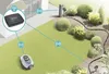 Gardena Smart Řízení Zavlažování - Sada 19103-20 Náhled obrázku produktu 40