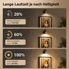 Akku Wandleuchte LED, kabelloser Spot mit Fernbedienung und Produktbild-Vorschau 4