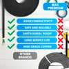 Erdkabel Starkstromkabel 100 m NYY-J 4x1,5 mm² Elektrokabel Produktbild-Vorschau 11