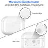 Comparison of a transparent headphone case showing a clean interior versus one with water droplets, illustrating a 'wet-look'. Produktbild-Vorschau