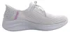Chaussures Skechers 150175WHT Voir les images du produit 16