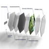 DEQORI Glasbild Echtglas 55x48 cm 'Zwillingswasserfall' Produktbild-Vorschau 6
