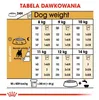 Royal Canin Francúzsky buldoček dospelý 9kg Náhľad obrázku produktu 6
