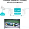TP-LINK TL-PA7017 KIT - 1000 Mb/s - IEEE 802.3,IEEE Podgląd zdjęcia produktu 7