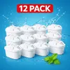 A collection of water filter cartridges arranged in a grid with water splashes and a sprig of mint. Produktbild-Vorschau
