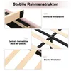 Collage of close-up images showing the frame structure of a bed, with text labels in German. Produktbild-Vorschau