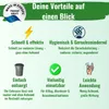 A marketing graphic highlighting the benefits of a product with icons and text. Produktbild-Vorschau