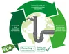 KIRCHHOFF ECO SAVE Sifonový kuchyňský dřez, odtok pro Náhled obrázku produktu 3
