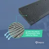 bepco Premium Schwellenrampe - 100 x 35 x 10 cm - aus Produktbild-Vorschau 5