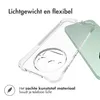 etui antywstrząsowe imoshion dla Realme GT 8 Pro - Podgląd zdjęcia produktu 5
