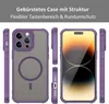 Handyhülle für Apple iPhone 14 Pro Max Matt Case Produktbild-Vorschau 4