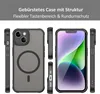 Handyhülle für Apple iPhone 14 Matt Case Schutzhülle Produktbild-Vorschau 4