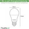 Diagram of an LED light bulb with dimensions and marketing text. Produktbild-Vorschau