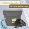 2er Set Geländertopf Balkon mit Wasserspeicher Blumentopf Produktbild-Vorschau 7