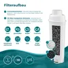 Sada pro údržbu kávovarů Sillar – 3 vodní filtry + 1 l Náhled obrázku produktu 4