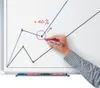A hand is drawing a graph on a whiteboard, highlighting a point with a red marker and a red circle. Text indicating a 40% increase is also visible. Produktbild-Vorschau