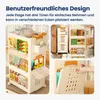 Heikoeco® Servierwagen mit Rollen, 2 Etagen Küche Produktbild-Vorschau 6