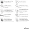 A grid of icons and text describing product features and certifications. Podgląd zdjęcia produktu