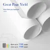 Rolled up white paper with text overlay. Produktbild-Vorschau