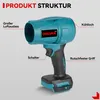 A diagram showing the structure of a cordless leaf blower with labels pointing out its features. Produktbild-Vorschau
