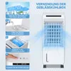 Puluomis 3-in-1 Luftkühler Ventilator mit Wasserkühlung, Produktbild-Vorschau 9