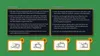 Instructions for applying a screen protector to a device, with accompanying diagrams. Náhled obrázku produktu