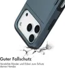 imoshion Cover posteriore con scomparto per carte iPhone 17 Anteprima dell’immagine prodotto 5
