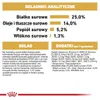 Royal Canin Cocker Adult, Dorosły, Cocker Spaniel, Średnie Podgląd zdjęcia produktu 10