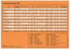 RNK Verlag : Carte de congés et d'absences 2027 sous forme Voir les images du produit 2
