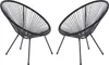 Gartensessel 2er-Set - Polyrattan - Schwarz - ALIOS III von Produktbild-Vorschau 8