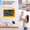 Baterie pro Eufy SpaceView Baby Monitor E110, T8300-M, 3000 Náhled obrázku produktu 6