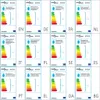 vidaXL Lustre avec 85 cristaux blanc Voir les images du produit 6