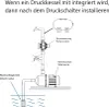 CHM GmbH® Digitale einstellbare Pumpensteuerung mit LCD Produktbild-Vorschau 2