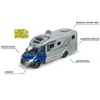 Majorette Hymer B-Class Camper Produktbild-Vorschau 6