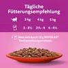 ‎Whiskas Portionsbeutel Multipack 1+ Klassische Auswahl in Produktbild-Vorschau 7