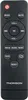 Thomson Sb180bt Soundbar Durchsichtig One Size / EU Plug Produktbild-Vorschau 6
