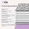 YoCo Med Dětská zátěžová terapeutická deka 120 × 90 cm 2,4 Náhled obrázku produktu 7