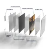 DEQORI Glasbild Echtglas 4x50x50 cm 'Savannen Dämmerung' Produktbild-Vorschau 7