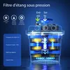 Wiltec CPF-180 Filtre de bassin à pression avec Voir les images du produit 4