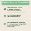 AniForte Zeckenspray für Hunde 250ml - Zeckenschutz gegen Produktbild-Vorschau 2