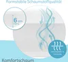 A close-up view of a mattress topper with graphics indicating its features. Produktbild-Vorschau